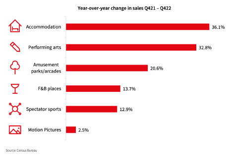 jll_graph1